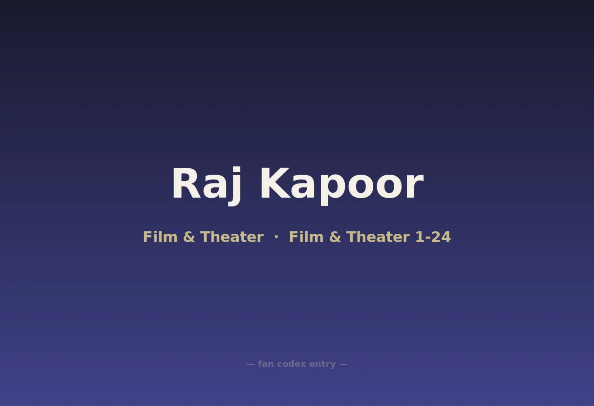Raj Kapoor